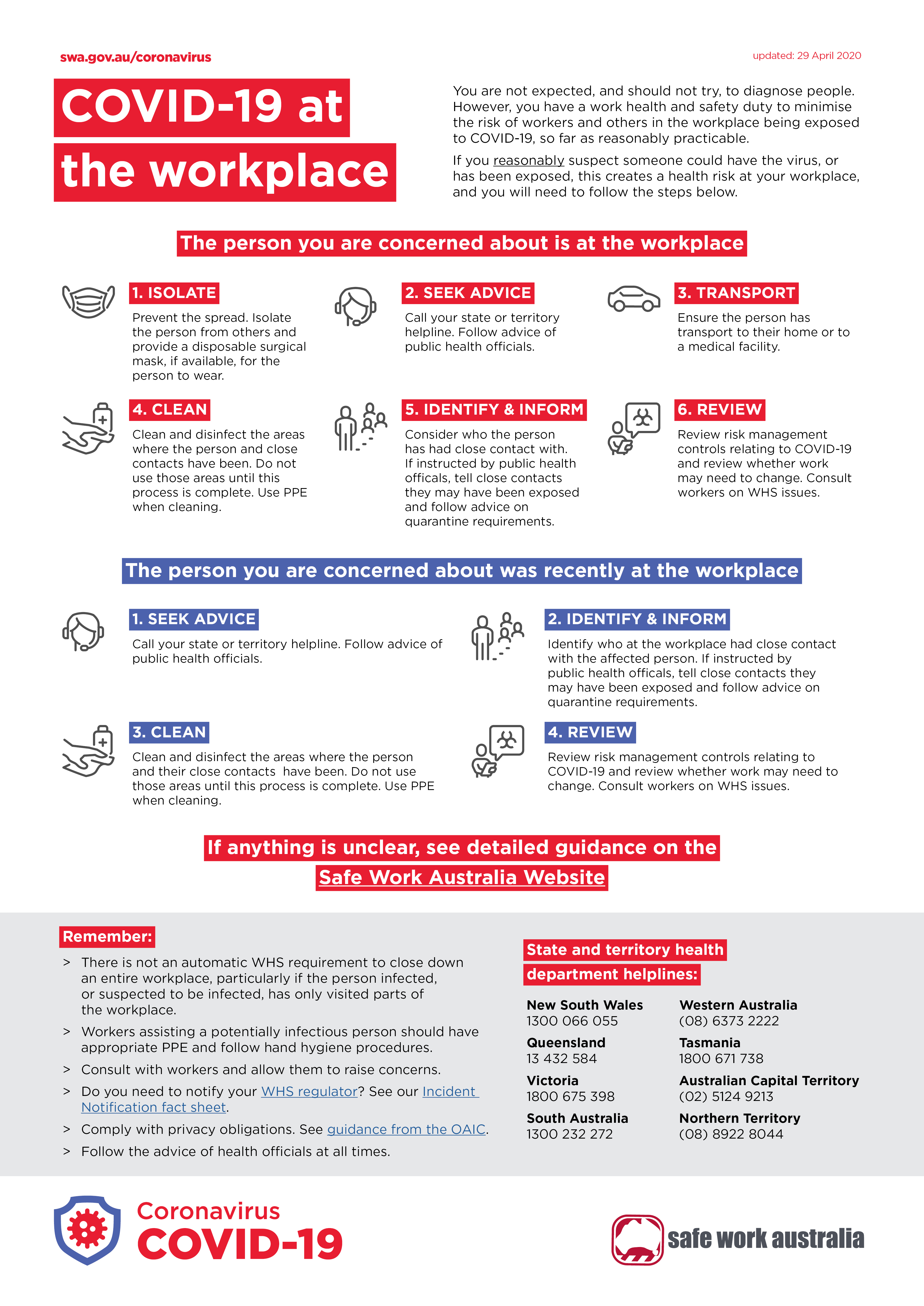 What to do if a worker has COVID  19 Infographic Safe 