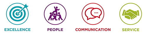 agency values inline