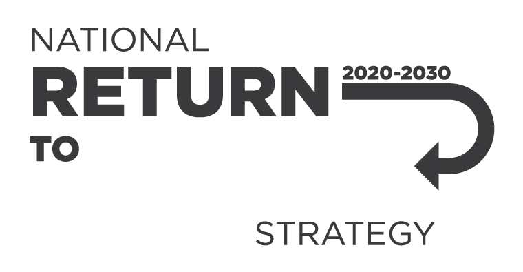 National Return to Work Strategy