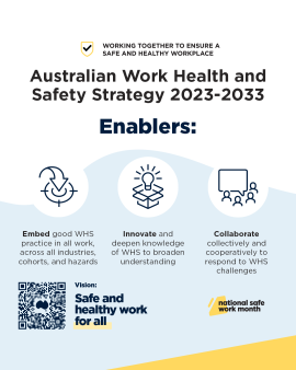 Australian Work Health and Safety Strategy 2023-2033 - Week 4 ...