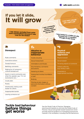 Infographic-If you let it slide, it will grow