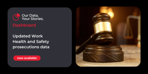 updated whs prosecution data