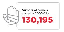 221110_awcs_infographics.png