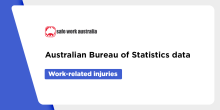 Image with wording Australian Bureau of Statistics data