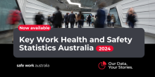 image of blurred people walking with heading of the report: Key Work Health and Safety Statistics Australia